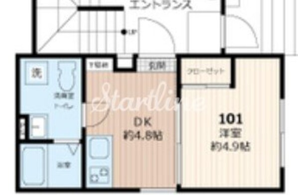 セレス池田山の物件間取画像